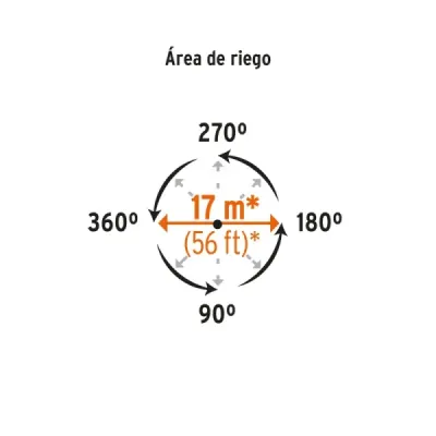 Aspersor Plástico 2 Vías Estaca 20cm Truper Limitador Riego