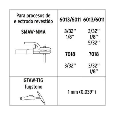 Soldador Inversor 130a 2 Fases Truper 120-220v 4 Soldaduras