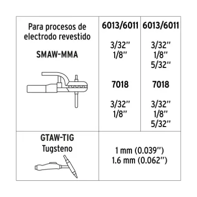 Soldador Inversor 160a 2 Fases Truper 120-220v 4 Soldaduras