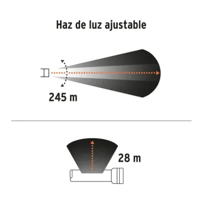 Linterna Led 480lm Emergencia Aluminio Truper Luz Lateral