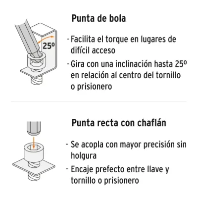 Juego 25 Llaves Bristol Largas Mixtas Punta Bola Truper