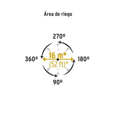 Aspersor Riego Plástico 20 M Pretul Estaca 1 Vía Limitador
