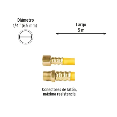 Manguera Compresor De Aire Pvc 5m X 1/4' Pretul 215 Psi
