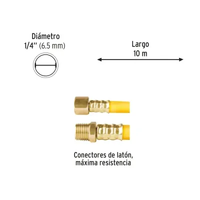 Manguera Compresor De Aire Pvc 10m X 1/4' Pretul 215 Psi