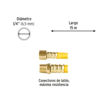 Manguera Compresor De Aire Pvc 15m X 1/4' Pretul 215 Psi