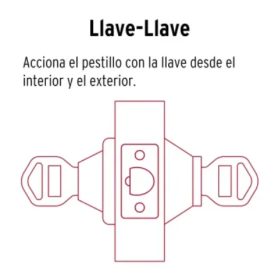 Cerrojo Llave-llave Negro Mate Hermex Basic Tradicional