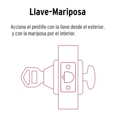Cerrojo Llave-mariposa Negro Mate Hermex Basic Tradicional