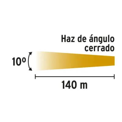 Linterna Led Recargable 180lm Plana Pretul Iluminación Fija