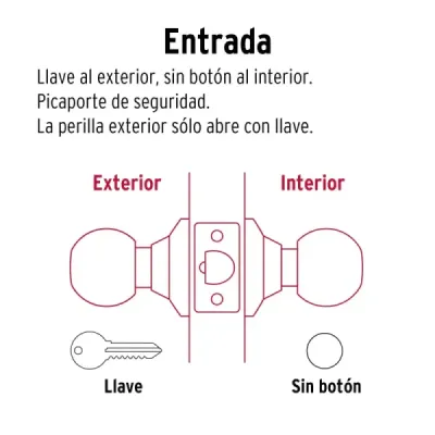 Cerradura Chapa Pomo Negro Mate Entrada Hermex Basic Esfera