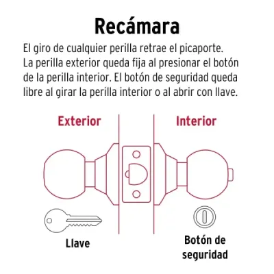 Cerradura Chapa Pomo Negro Mate Recámara Hermex Basic Esfera