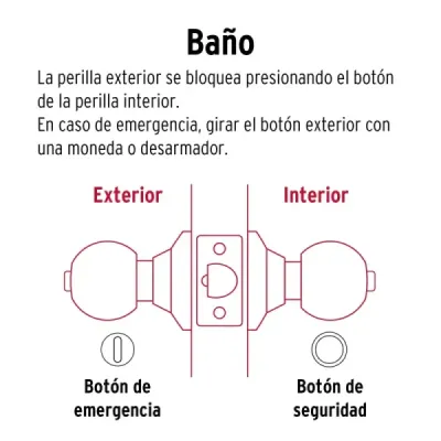 Cerradura Chapa Pomo Negro Mate Baño Hermex Basic Esfera