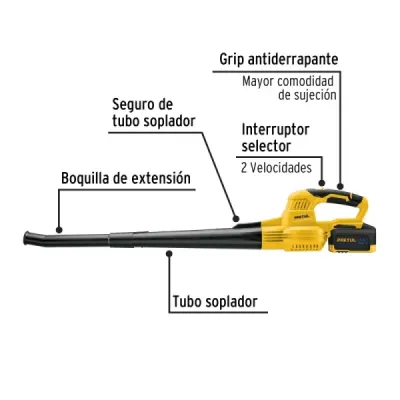 Sopladora Inalámbrica 20v 90cfm Pretul Con Cargador Batería