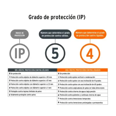 Nivel Láser 12 Líneas Cruzadas 25m 360 Pretul Con Tripié