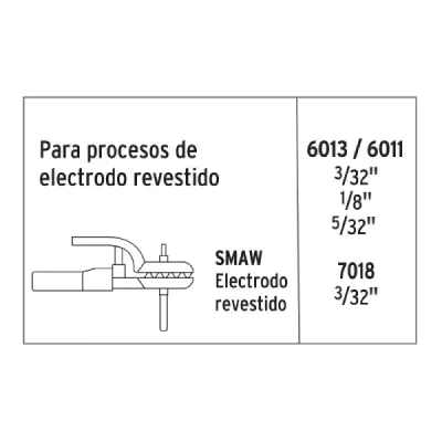 Mini Soldador Inversor 130a 2 Fases Pretul 120-220v Smaw Mma