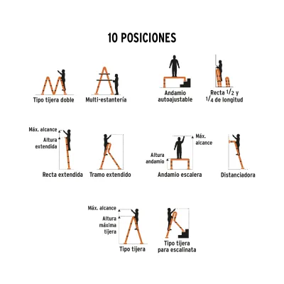 Escalera Multiposición 16 Peldaños Truper Capacidad 150 Kg