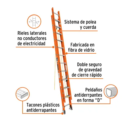 Escalera De Extensión, Tipo 2, 24 Peldaños En Fibra 175 Kg Truper