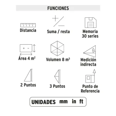 Medidor Láser De Distancia 100 M Antichoque Con Accesorios Truper