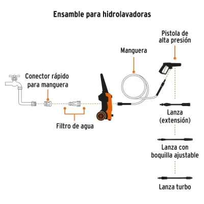 Hidrolavadora Eléctrica 1800 Psi 1500 W Truper Con Jabonera