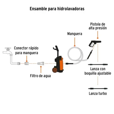 Hidrolavadora Eléctrica 2000 Psi 2000 W Truper Con Jabonera