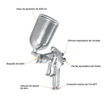 Pistola Para Pintar De Gravedad Lvmp 400 Ml, Boquilla 1.4 Mm Truper