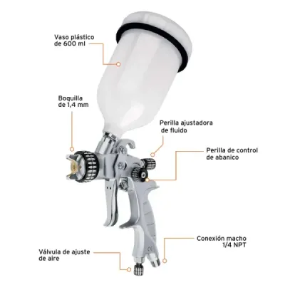 Pistola De Gravedad Lvmp 600 Ml, 1.4 Mm Con Vaso De Nylon Truper