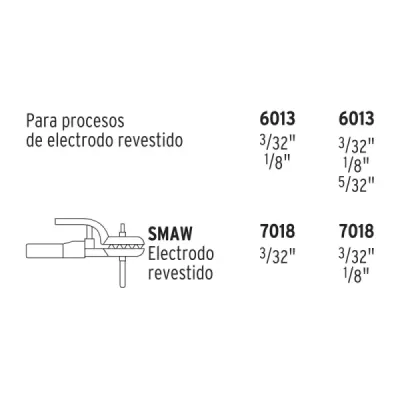 Soldador Inversor De Corriente De 130 A Y Doble Voltaje Truper