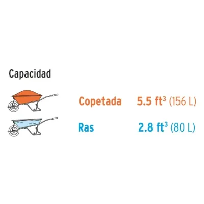 Platón Para Carretilla Truper Cat-50-50wd-50ffco-50snd-50sff