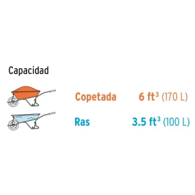 Platón Para Carretilla Truper T-6n, T-6ff-co Y Cat-60
