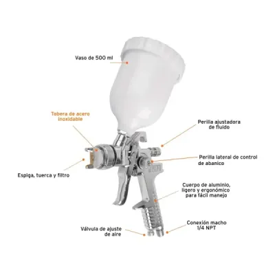 Pistola De Gravedad Hvlp 500 Ml, 2 Mm Con Vaso Plástico Truper