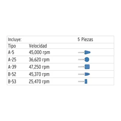 Juego De 5 Puntas Montadas Para Esmeril, Zanco 1/4" Truper