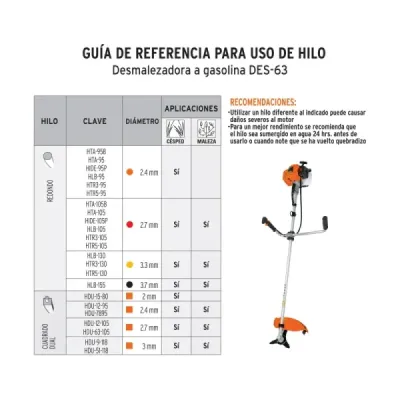 Guadañadora Gasolina 3 Hp 17' Truper 1.3 L/h Hilo Cuchilla
