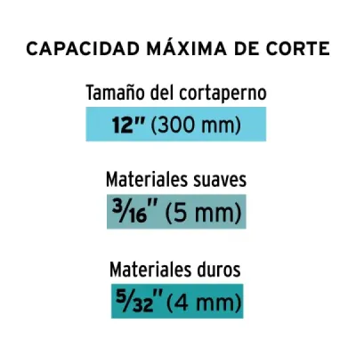 Cizalla Profesional Corta Pernos De 3/16 Truper