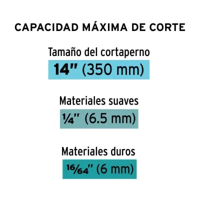 Cizalla Profesional Corta Pernos De 1/4 Truper