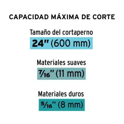 Cizalla Profesional Corta Pernos De 7/16 Truper