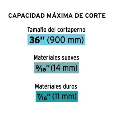 Cizalla Profesional Corta Pernos De 9/16 Truper
