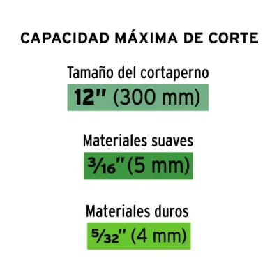 Cuchilla 3/16' De Repuesto Para Cizalla Truper Cp-12x