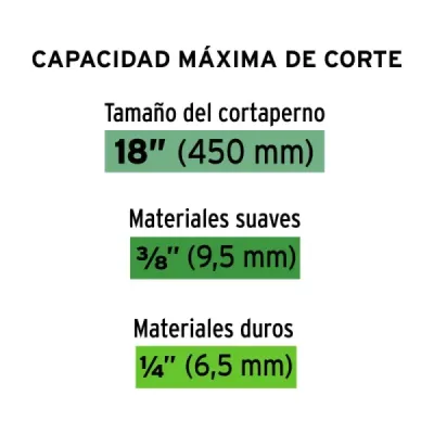 Cuchilla 3/8' De Repuesto Para Cizalla Truper Cp-18x