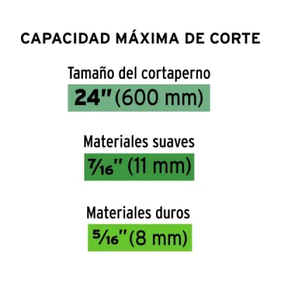 Cuchilla 7/16' De Repuesto Para Cizalla Truper Cp-24x