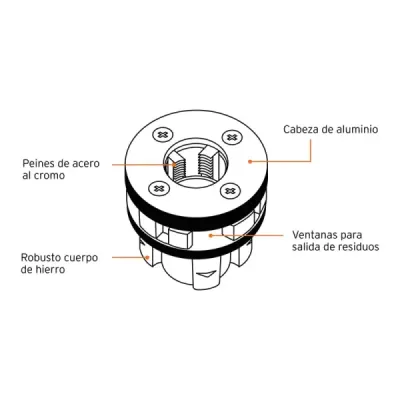 Dado Para Tarraja 1" Cuerda 11.1/2" Npt Y Cabezal De Acero Truper