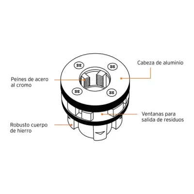Dado Para Tarraja 1.1/4" Cuerda 11.1/2" Npt En Acero Truper