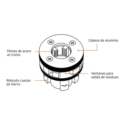 Dado Para Tarraja 2" Cuerda 11.1/2" Npt Y Cabezal De Acero Truper