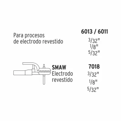 Soldador Inversor De Corriente Profesional De 160 A Y 220 V Truper
