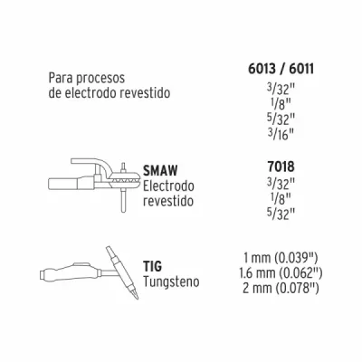 Soldador Inversor De Corriente Profesional De 200 A Y 220 V Truper