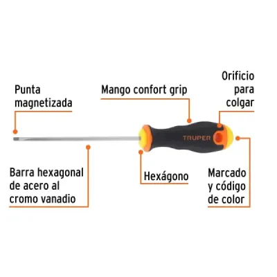 Destornillador Gabinete 1/8' X 4' Truper Comfort Grip