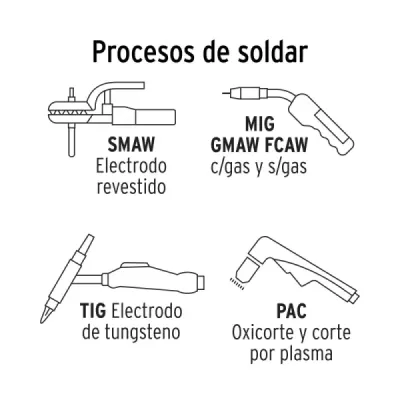Careta Electrónica Para Soldar, Automática Con Panel Digital Truper