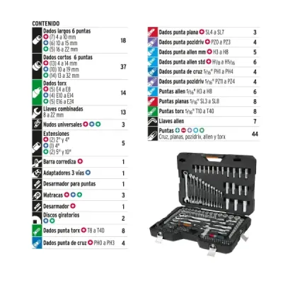 Juego De 210 Piezas Mixto, Cuadrante 1/4", 3/8" Y 1/2" Truper